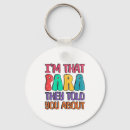 Search for paras key rings Sale