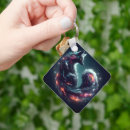 Search for starlight key rings Universe