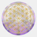 Search for yantra stickers Symbol