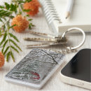 Search for barns key rings Red barn