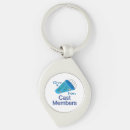 Search for members key rings Recognition