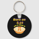 Search for birthday kiss key rings Soulmate