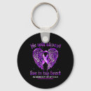 Search for not drugs key rings Anti drug design