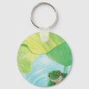 Search for padding key rings Frog