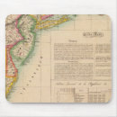 Search for mining mousepads Lithographed
