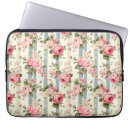 Search for decor laptop cases Chic