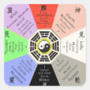 Search for feng shui stickers Meditation