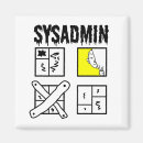 Search for sysadmins Administrator