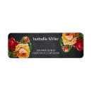 Search for black chalkboard return address labels Rustic