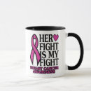 Search for fight cancer mugs Pink
