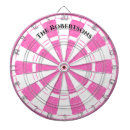 Search for trendy dartboards Chic