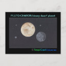 Search for charon Solar system