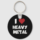Search for heavy metal key rings Music