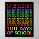 Search for maths kids posters Students