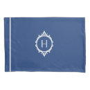 Search for blue and white pillowcases Chic