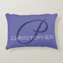Search for initial p Trendy