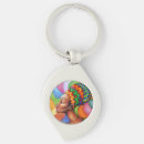 Search for fabric key rings Beauty
