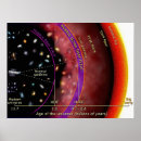 Search for hubble deep field posters Astronomy