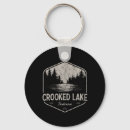 Search for indiana key rings Adventure