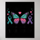 Search for writing posters Vintage