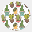 Search for indoor stickers Pattern