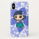 Search for peri electronics Floral