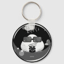Search for japanese character key rings Manga