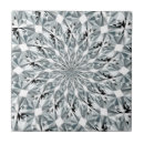 Search for bling tiles Pattern