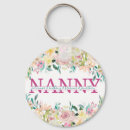 Search for nanni key rings Grandmother