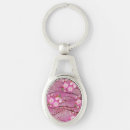 Search for asian key rings Cherry blossoms