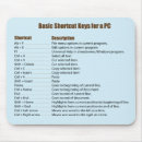 Search for keys computer accessories Technology