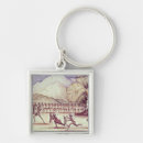 Search for spear key rings Tribal