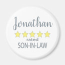 Search for the law magnets For him