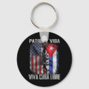 Search for role model accessories Dad heart