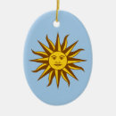 Search for uruguay christmas tree decorations Montevideo