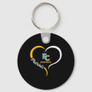 Search for worksheet key rings White