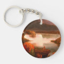 Search for niagara falls key rings Water