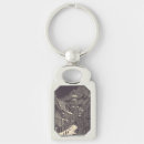 Search for slovak key rings Bratislava