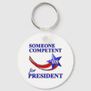 Search for progressives key rings Election