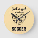 Search for womens soccer posters Player