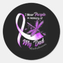 Search for my dad stickers August 31