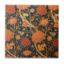 Search for vintage floral pattern tiles William morris