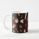 Search for fungus mugs Pattern