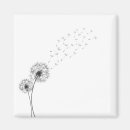 Search for dandelions magnets Blowing