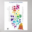 Search for jewish posters Home