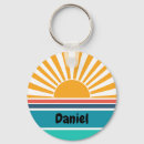 Search for colorful key rings Trendy