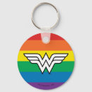 Search for wonder woman icon key rings Dc comics