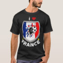 Search for maillot tshirts Les