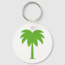 Search for silhouette key rings Icon