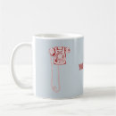 Search for rotary mugs Phone